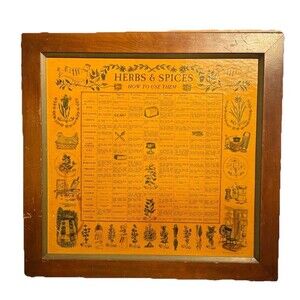 1965 Three Mountaineers Herbs & Spices Cabinet Wood Vintage Rack 20x19x3 Kitchen